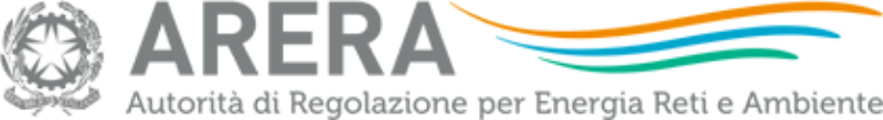 logo-arera