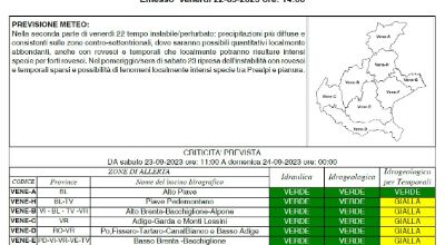 criticità 22 settembre 2023 criticità 22 settembre 2023